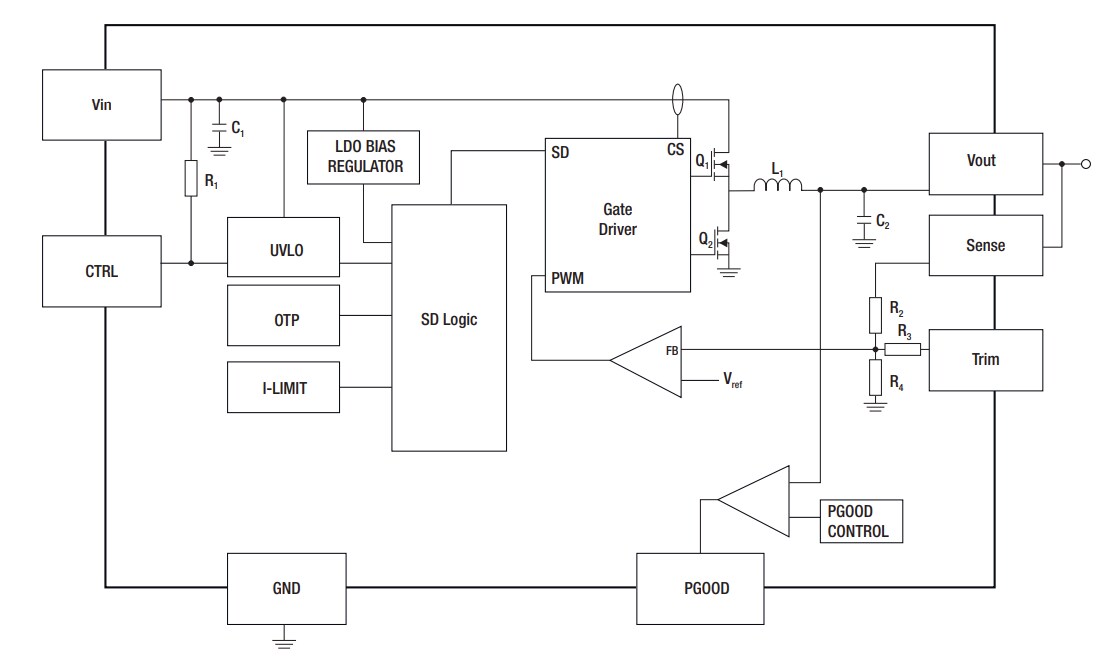 Block Diagram - RECOM Power RPMVH-0.5 Power Modules